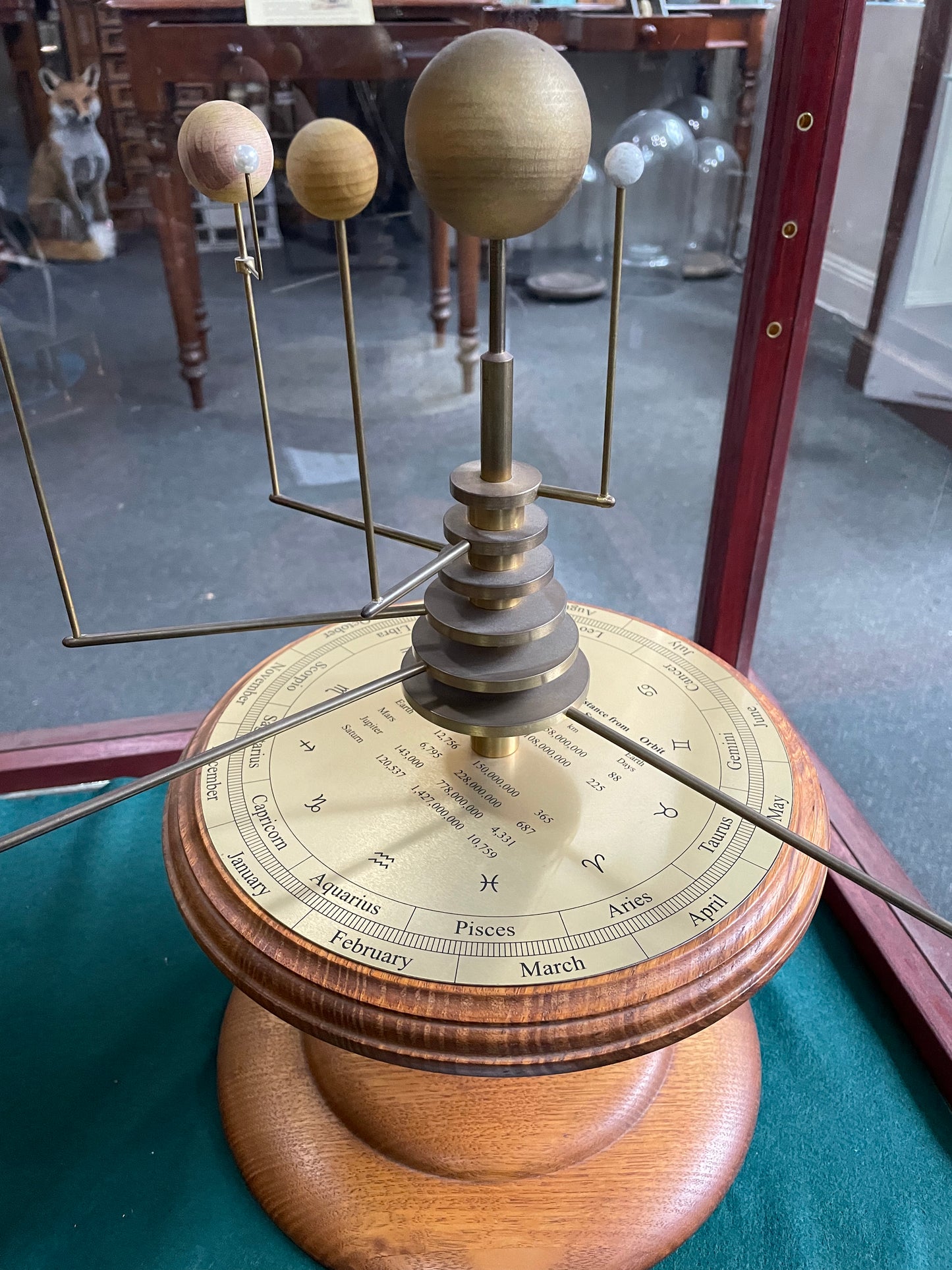 Orrery