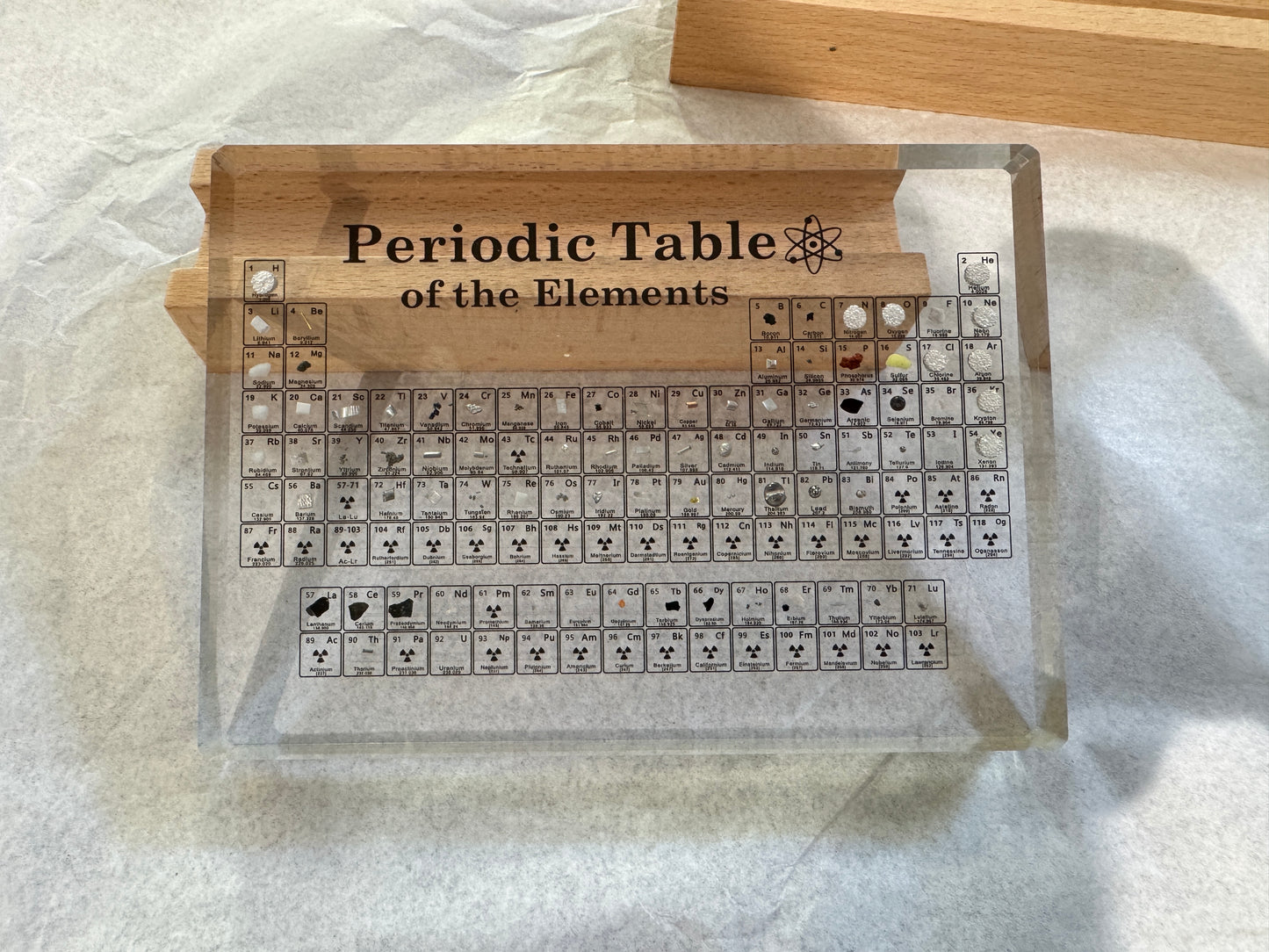 Periodic Table