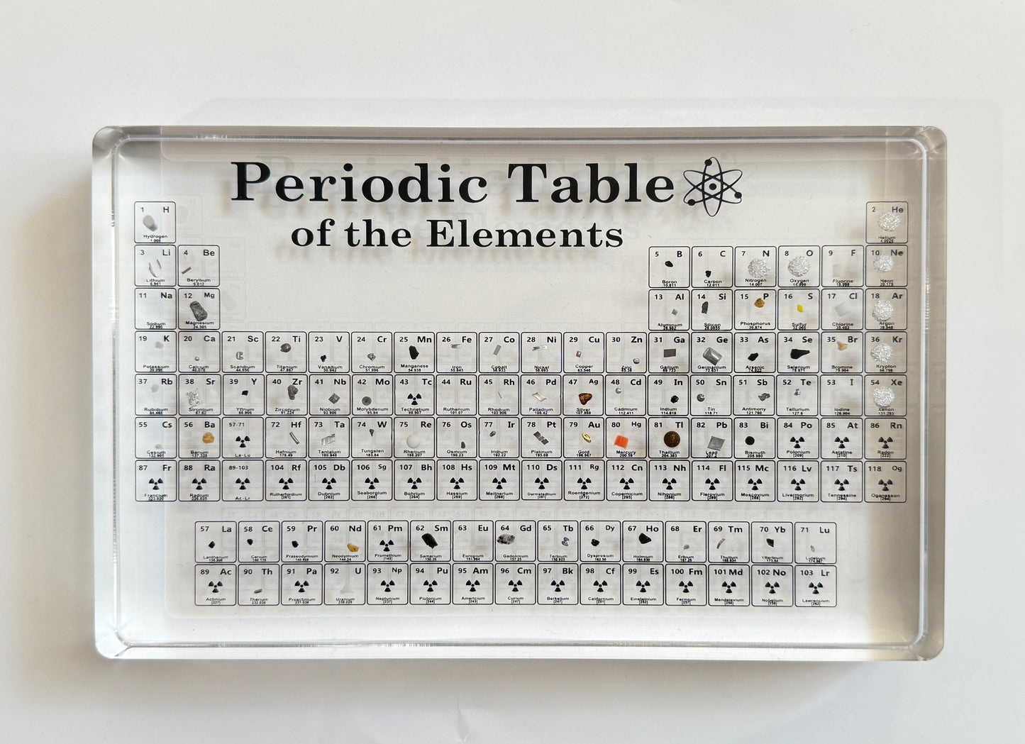 Periodic Table (new size)