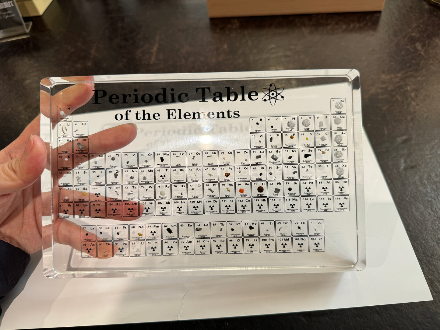 Periodic Table (new size)